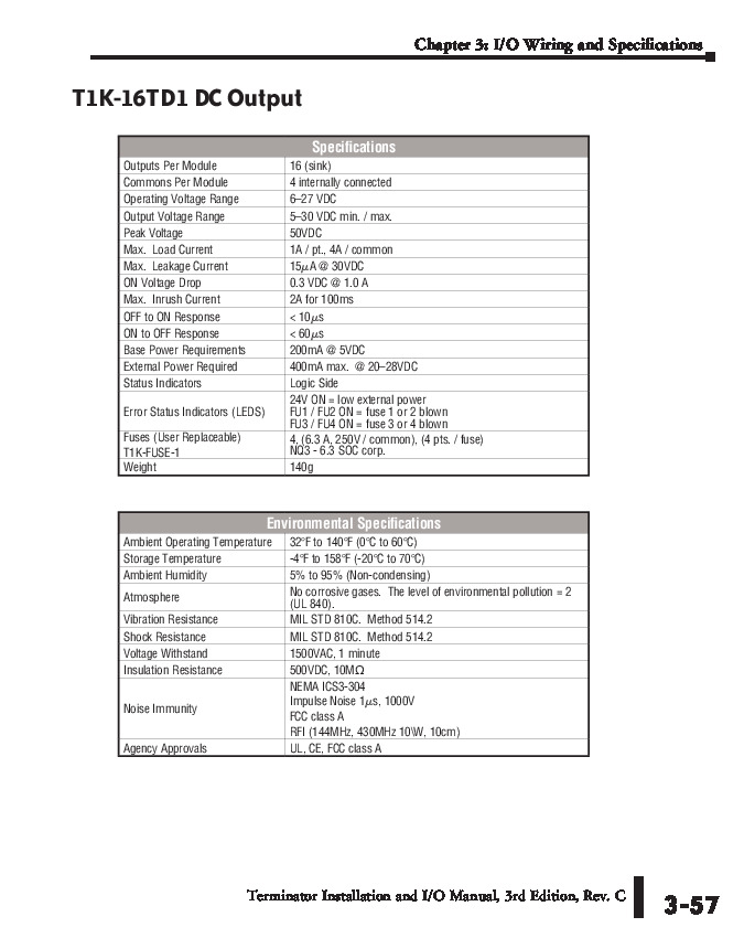 First Page Image of T1K-16TD1 T1K-INST-M Technical Specifications and Wiring Data Sheet.pdf